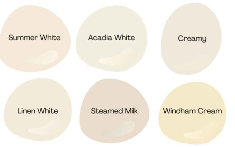 Tổng hợp bảng màu kem sữa kính ốp bếp